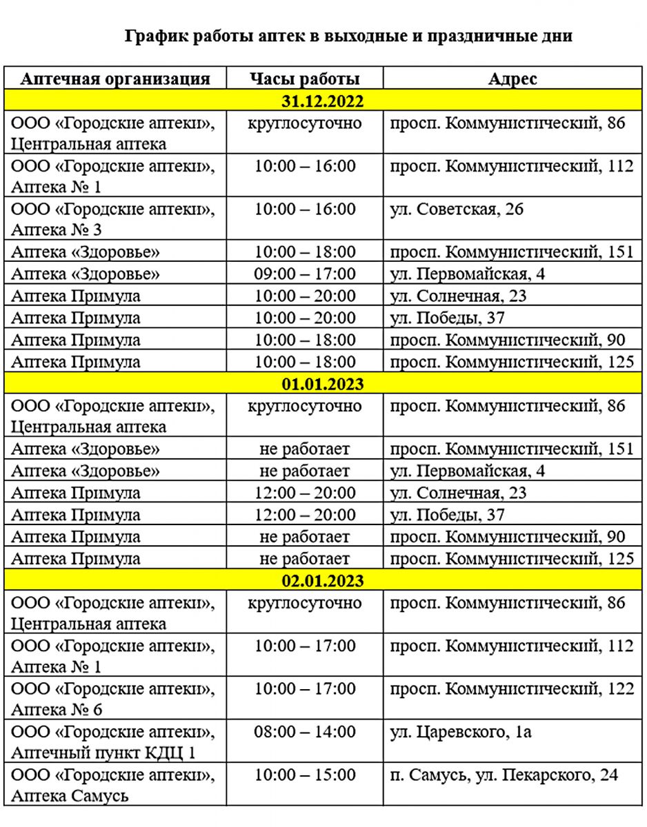 График работы аптечных пунктов в новогодние праздники | 30.12.2022 | Северск  - БезФормата